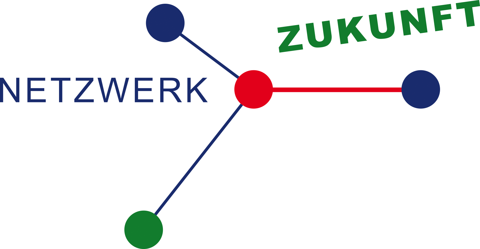 IZB – Netzwerk Arbeit e.V.